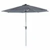 Garden Parasol LED Lights Grey Canopy Patio Umbrella 3m -Halloween Costumes Store XS6637 1600 1 1024x10242x 22589.1590749362.1100.1100